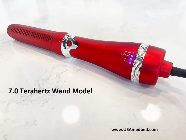 Terahertz Wand Models